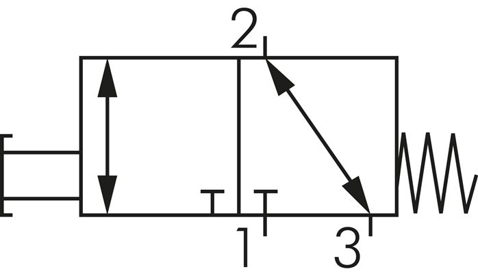 Schaltsymbol: 3/2-Wege Pilztasterventil / Drucktas