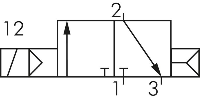 Schaltsymbol: 3/2-Wege Magnetventil, stromlos gesc