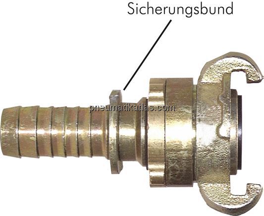 Exemplarische Darstellung: Sicherheits-Kompressork