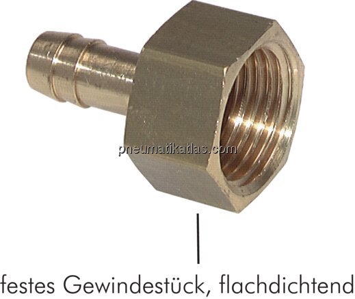 Exemplarische Darstellung: Aufschraubschlauchtülle