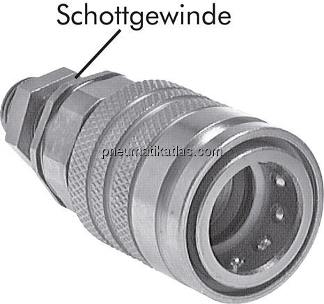 Exemplarische Darstellung: Schott-Steck-Kupplung m