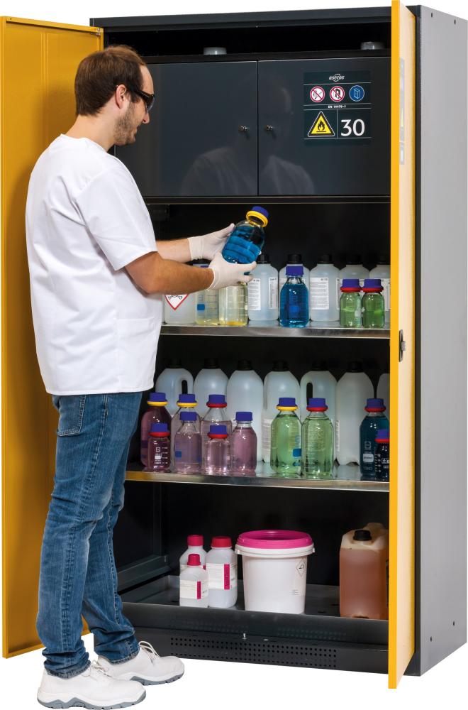 Chemikalienschrank gelb Glas 2 FB, BoWa, LoBle