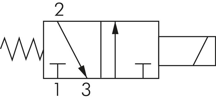 Schaltsymbol: Standard, 3/2-Wege, stromlos geschlo