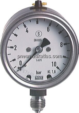 Exemplarische Darstellung: Sicherheits-Manometer s