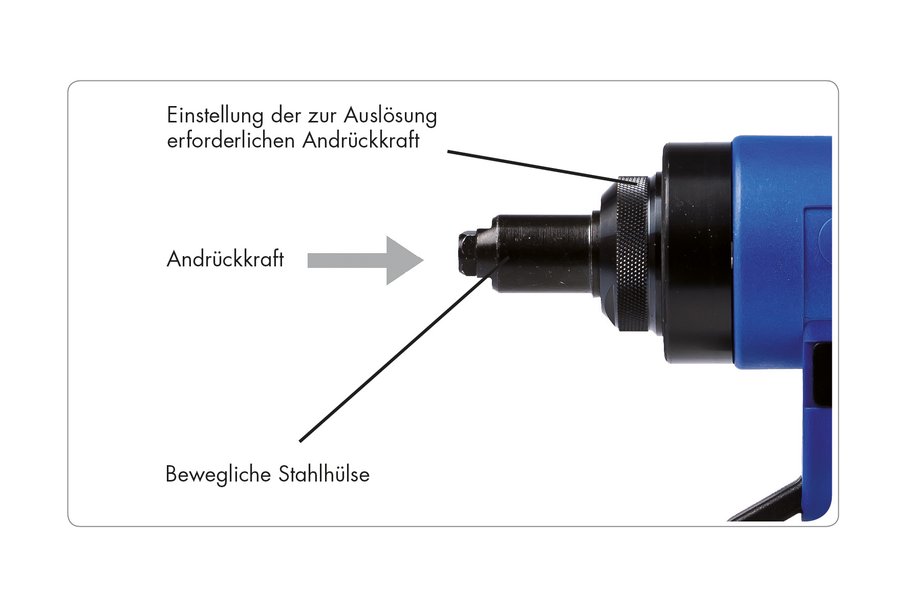 AccuBird mit Andrückauslösung im Koffer