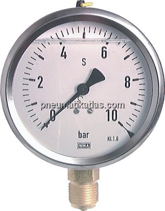 Exemplarische Darstellung: Glycerin-Manometer senk