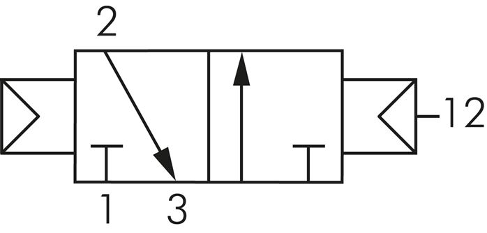 Schaltsymbol: 3/2-Wege Pneumatikventil, Grundstell