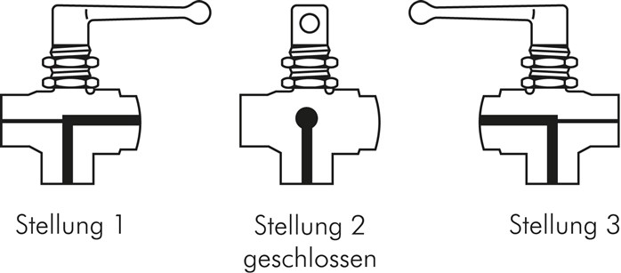 Zeichnung: 3-Wege Kugelhahn, vertikal, mit Befesti