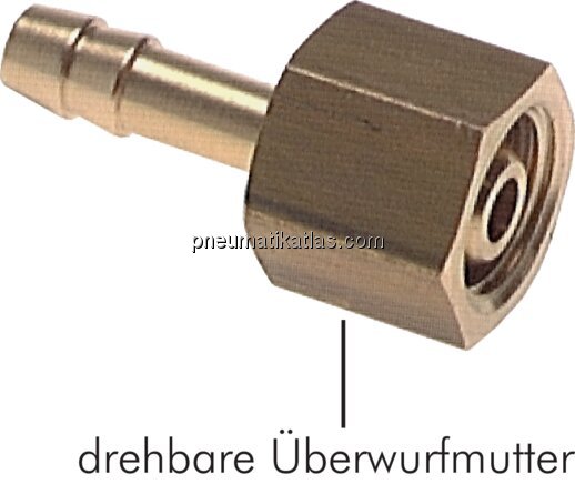 Exemplarische Darstellung: Schauchtülle mit Überwu