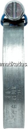 Exemplarische Darstellung: Schlauchschelle (ABA St