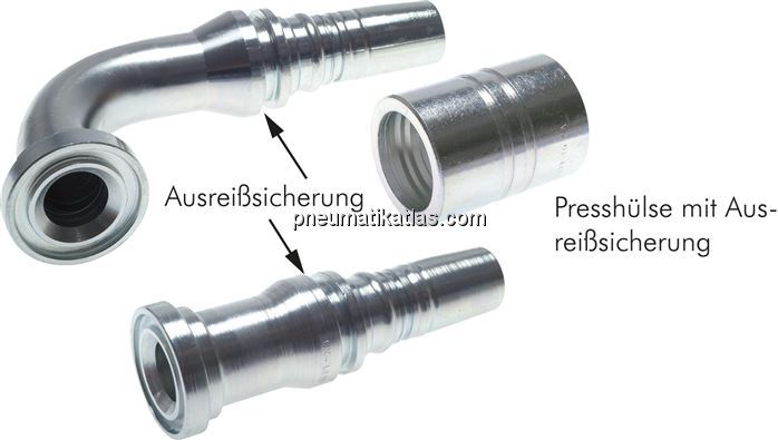 Exemplarische Darstellung: Pressarmatur für Hydrau