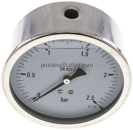 Glycerin-Manometer waagerecht (CrNi/Ms),100mm, 0 - 2,5bar