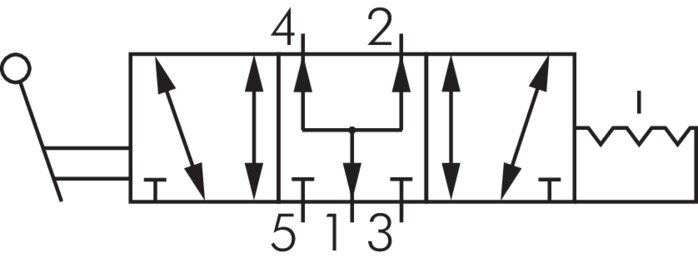 Schaltsymbol: 5/3-Wege Handhebelventil mit Raste (