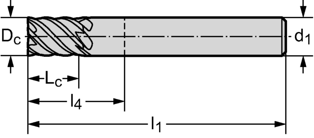 VHM-Eckfräser