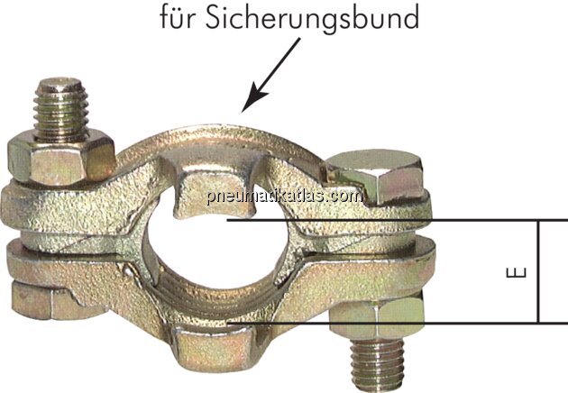 Exemplarische Darstellung: Sicherheits-Schlauchkle