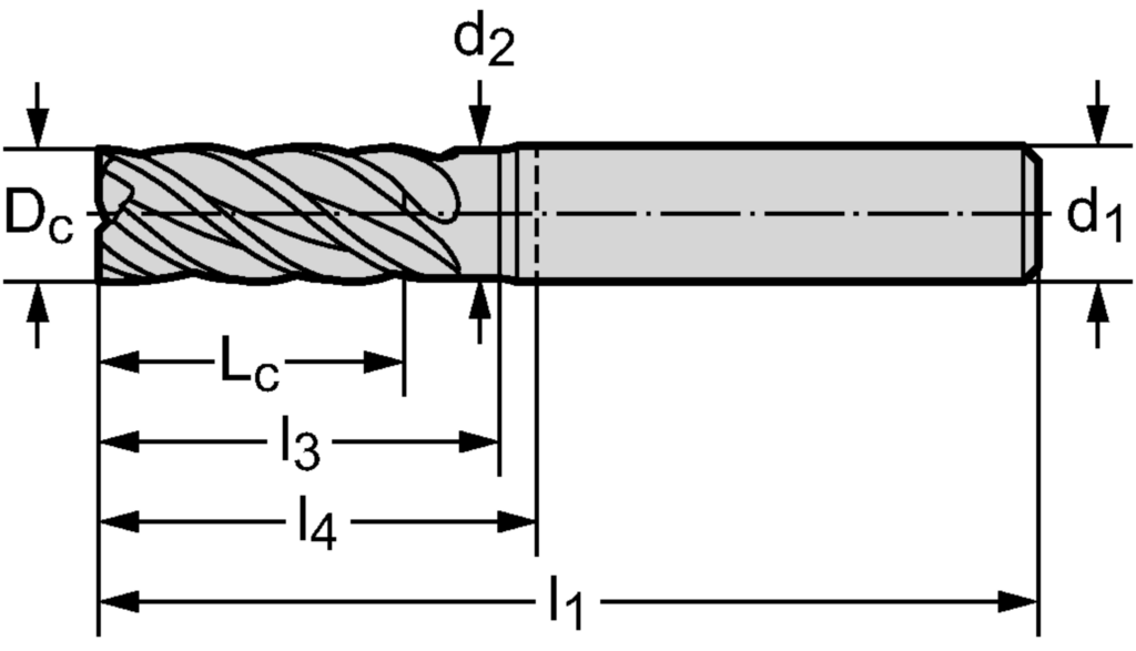 VHM-Eck-/Nutfräser