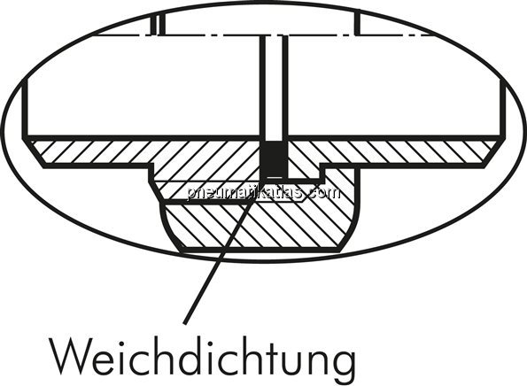 Detailansicht: metallisch-konisch dichtend