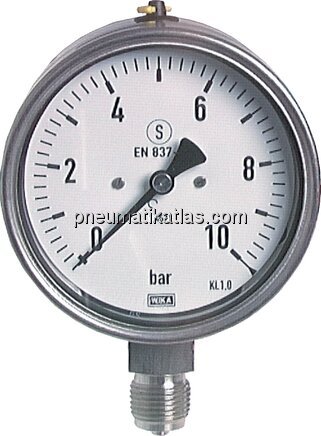 Exemplarische Darstellung: Sicherheits-Manometer s