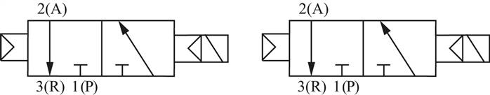 Schaltsymbol: 2x 3/2-Wege Magnetventil mit Luftfed