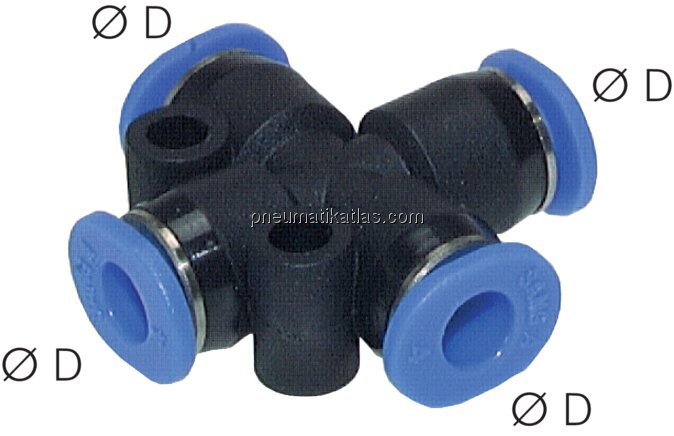 Exemplarische Darstellung: Mini X-Steckverbindung Exemplarische Darstellung: Mini X-Steckverbindung