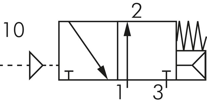 Schaltsymbol: 3/2-Wege Pneumatikventil, Grundstell