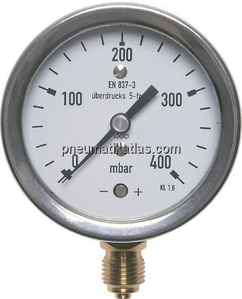 Exemplarische Darstellung: Manometer senkrecht