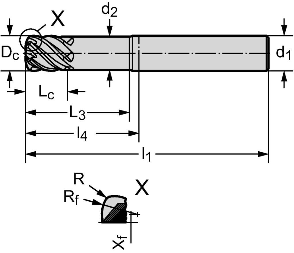 VHM-High-Feed-Fräser