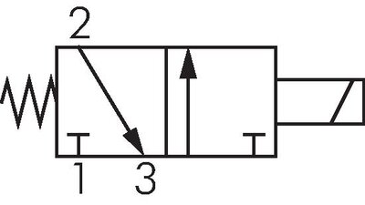 Schaltsymbol: 3/2-Wege Magnetventil, stromlos gesc