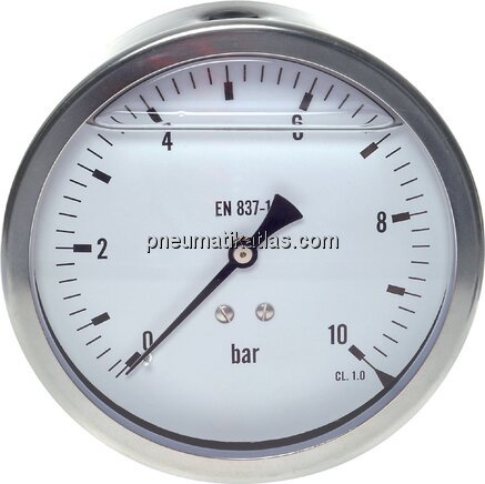 Exemplarische Darstellung: Glycerin-Manometer waag