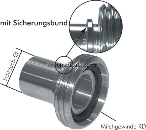 Exemplarische Darstellung: Schlauchgewindestutzen 
