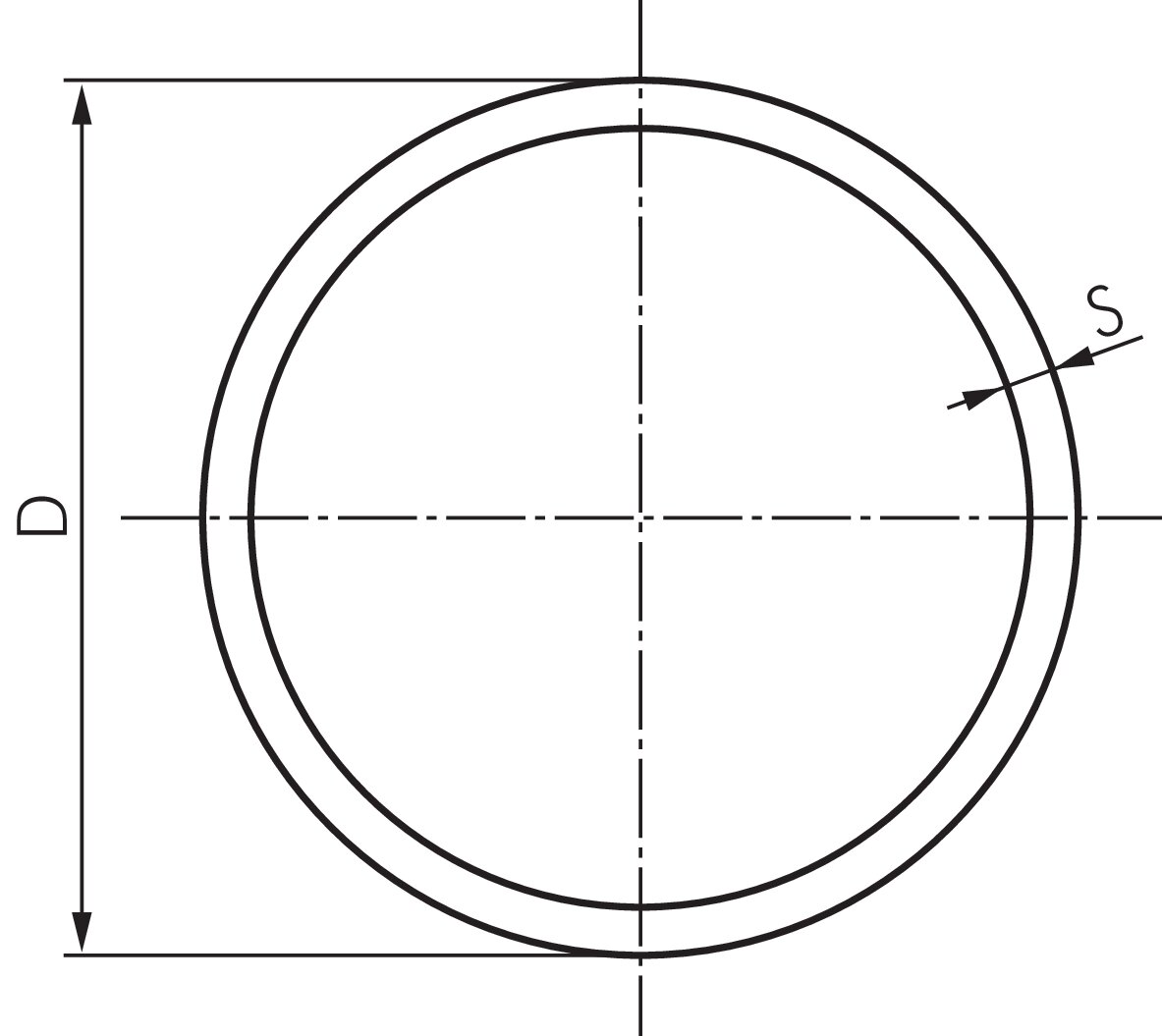 Zeichnung: PVC-Rohr