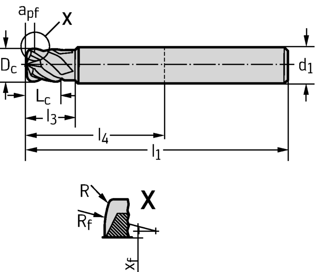 Keramik-Eck-/Nutfräser