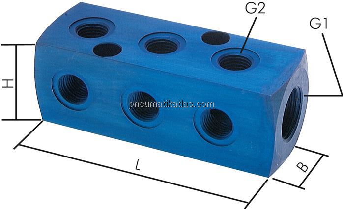 Exemplarische Darstellung: Verteilerblock 9-fach, 