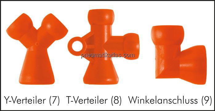 Exemplarische Darstellung: Kühlmittel-Gelenkschlau