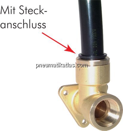 Exemplarische Darstellung: Wanddose mit Steckansch