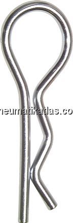 Exemplarische Darstellung: Sicherungsvorstecker