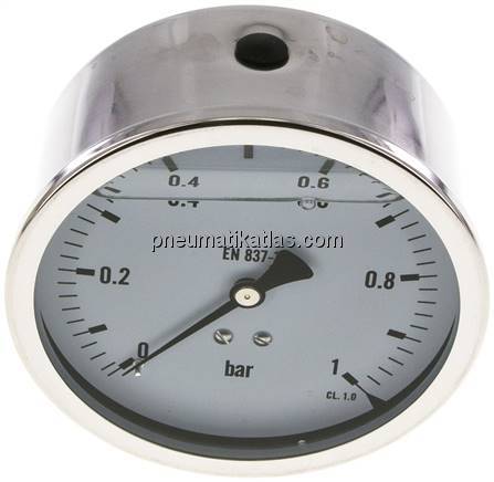 Glycerin-Manometer waagerecht (CrNi/Ms),100mm, 0 - 1bar