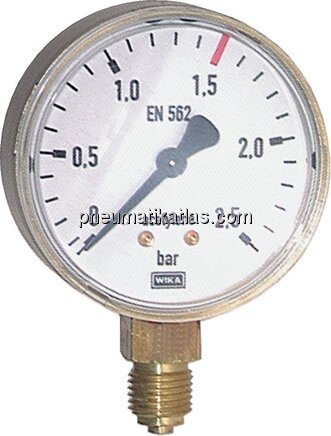 Exemplarische Darstellung: Schweißtechnikmanometer