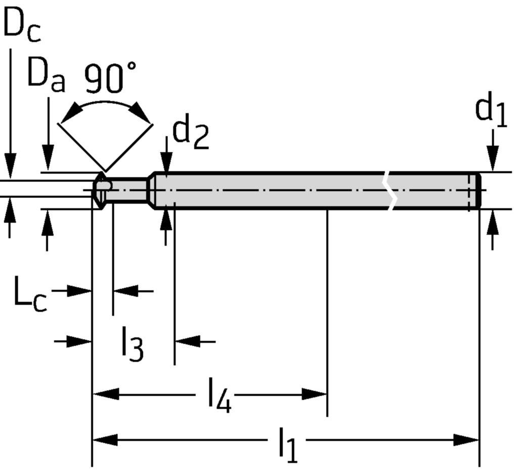 VHM-Vor- und Rückwärts-Entgrater