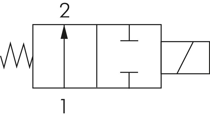 Schaltsymbol: 2/2-Wege Magnetventil, stromlos geöf