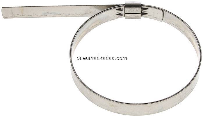 Band-It Jr.-Schelle 201 12,7 (1/2")x0,76mm, bis 88,9mm