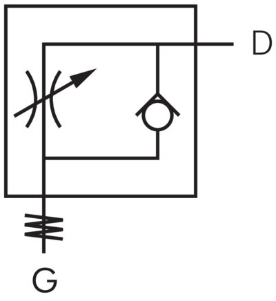 Schaltsymbol: Drosselrückschlagventil (abluftregel