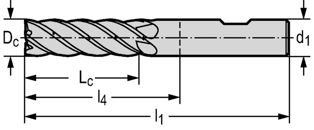 VHM-Eckfräser