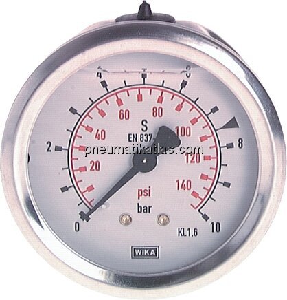 Exemplarische Darstellung: Glycerin-Manometer waag