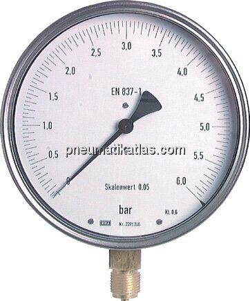 Exemplarische Darstellung: Feinmess-Manometer senk