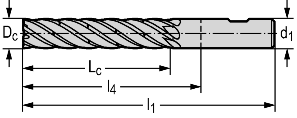 VHM-Eckfräser
