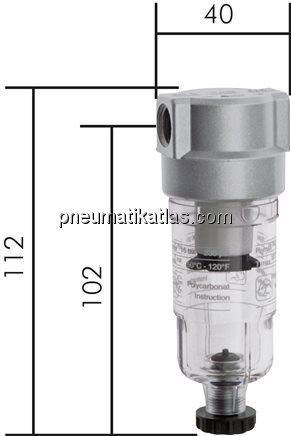 Exemplarische Darstellung: Filter - Mini