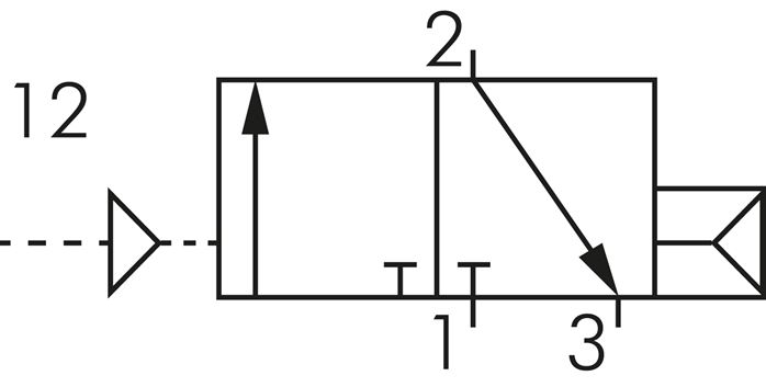 Schaltsymbol: 3/2-Wege Pneumatikventil, Grundstell