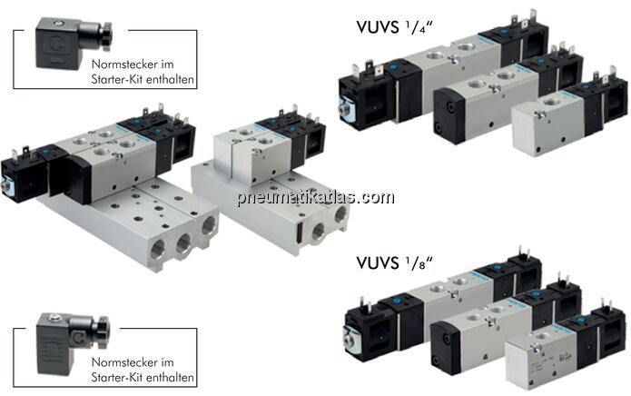 Exemplarische Darstellung: VUVS Starterkit1 Exemplarische Darstellung: VUVS Starterkit1