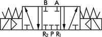 Schaltsymbol: 5/3-Wege Magnetventil (Mittelstellun